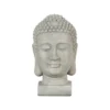 LH Imports Buddha Head DECOR