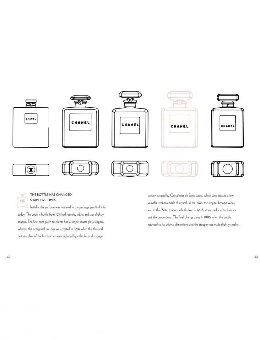 Common Ground Chanel No. 5: The Perfume Of A Century 5 Common Ground Chanel No. 5: The Perfume Of A Century