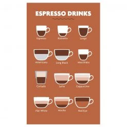 Common Ground Stuff Every Coffee Lover Should Know NEW ARRIVAL 12 Common Ground Stuff Every Coffee Lover Should Know NEW ARRIVAL