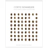 Common Ground Coffee Sommelier NEW ARRIVAL
